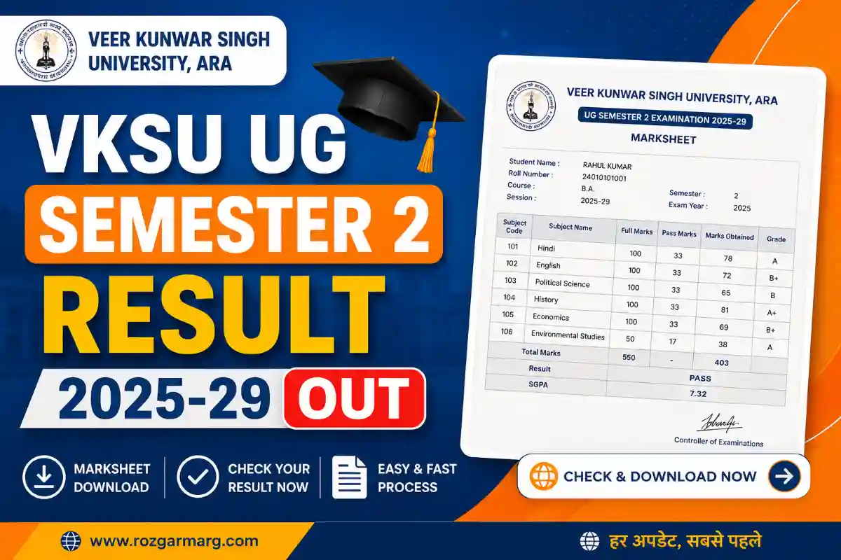 VKSU UG Semester 2 Result 2025-29