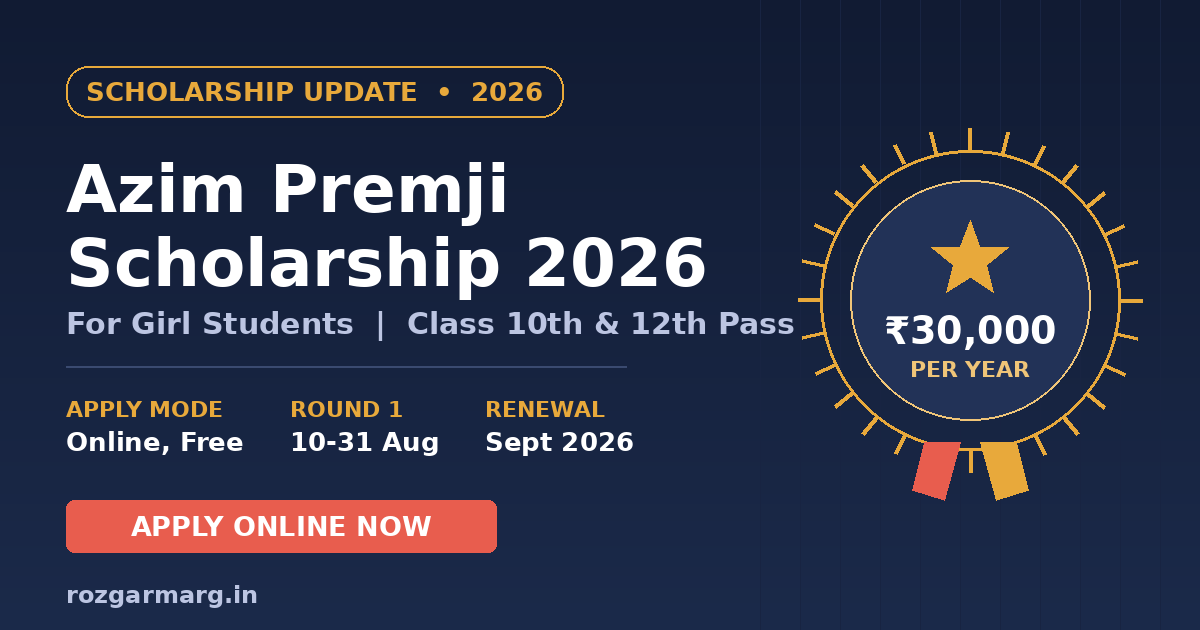 Azim Premji Scholarship 2026